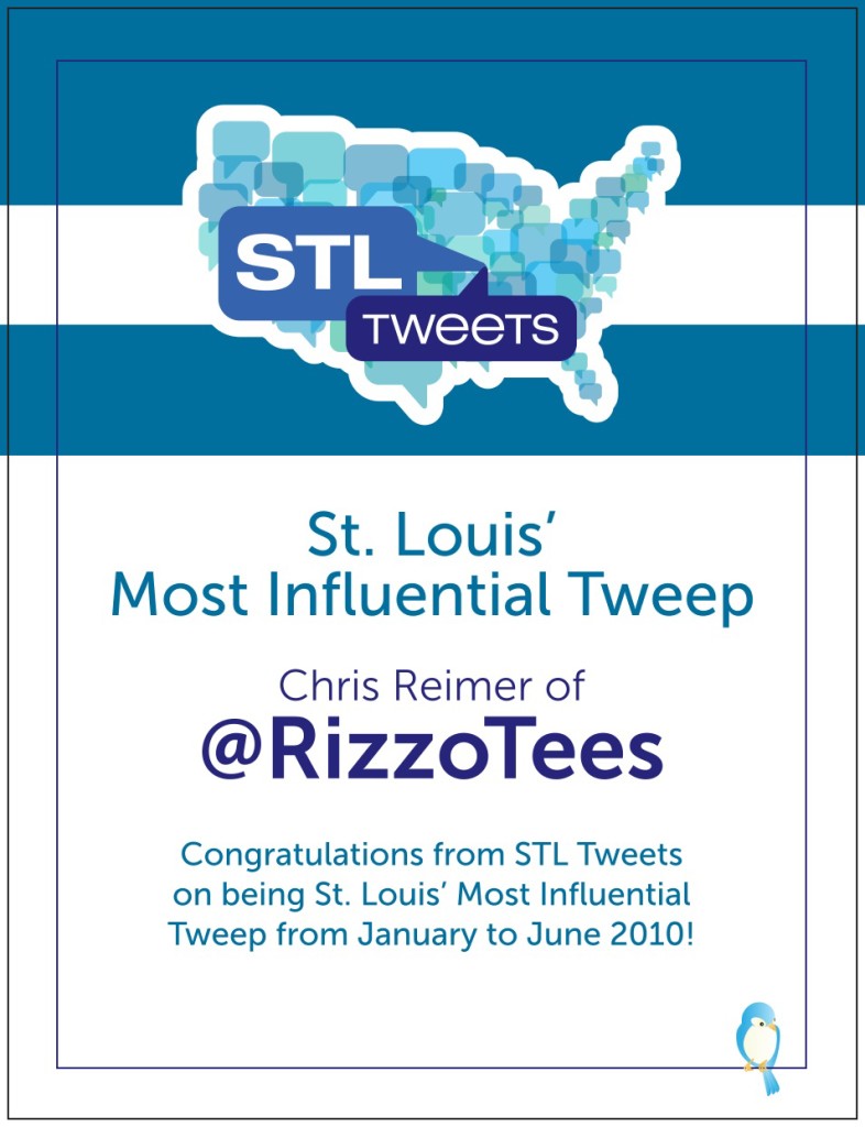 Rizzo Tees Most Influential Twitter User